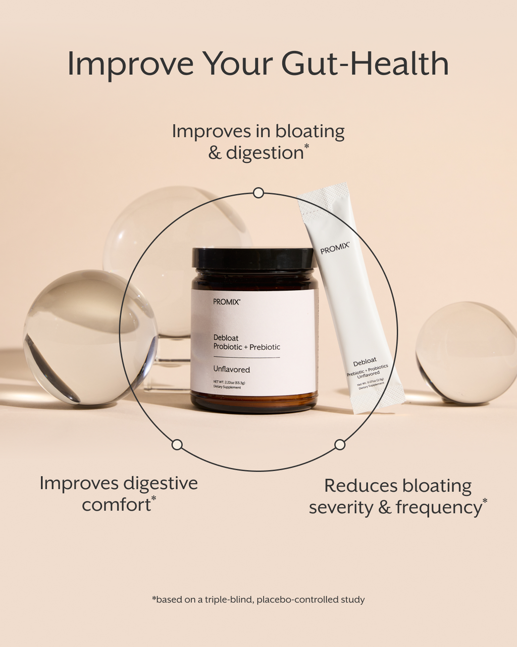 Debloat: Prebiotic + Probiotic Variety Pack