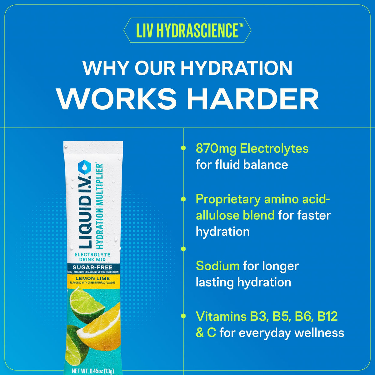 Green Grape Hydration Multiplier® Sugar-Free